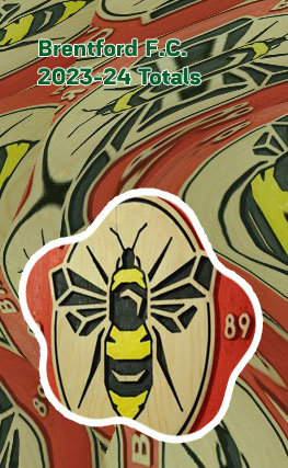 Brentford bees