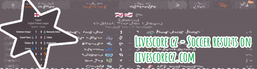 Livescores cz today results today