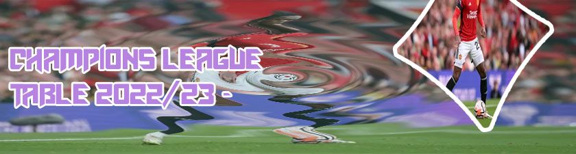Manchester united champion league table