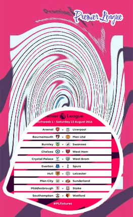 Result english premier league
